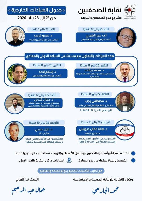 جدول العيادات الخارجية المجانية وعيادة التأمين الصحي الحكومي من 25 إلي 28 يناير 2026  - Cover Image